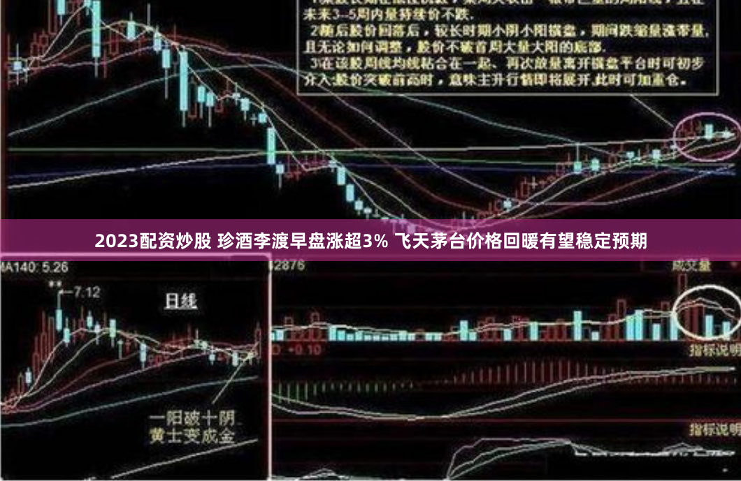 2023配资炒股 珍酒李渡早盘涨超3% 飞天茅台价格回暖有望稳定预期