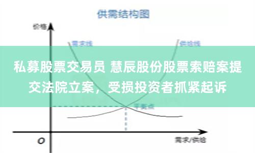私募股票交易员 慧辰股份股票索赔案提交法院立案,受损投资者抓紧起诉