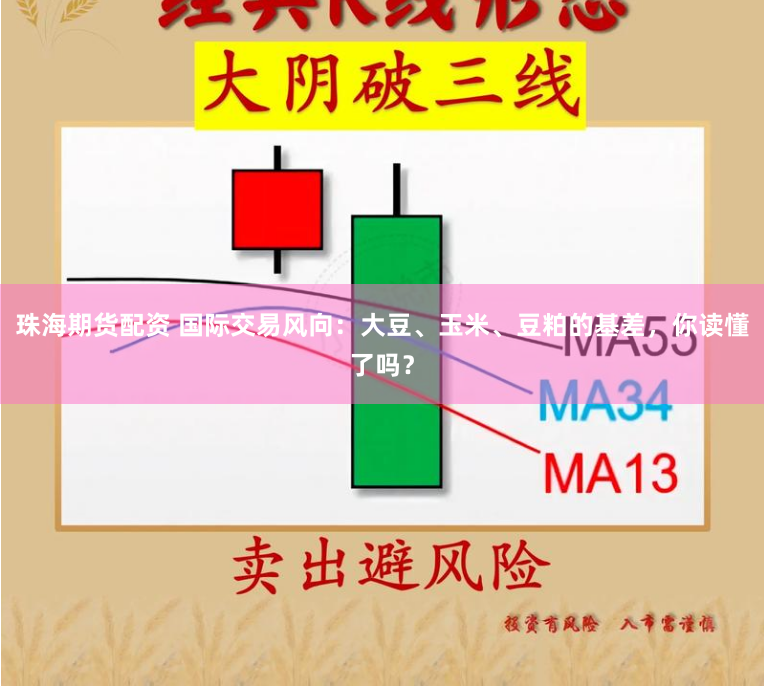 珠海期货配资 国际交易风向:大豆、玉米、豆粕的基差,你读懂了吗?