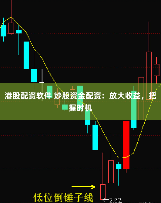 港股配资软件 炒股资金配资:放大收益,把握时机