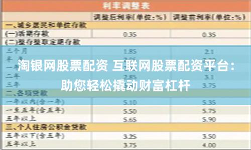 淘银网股票配资 互联网股票配资平台:助您轻松撬动财富杠杆