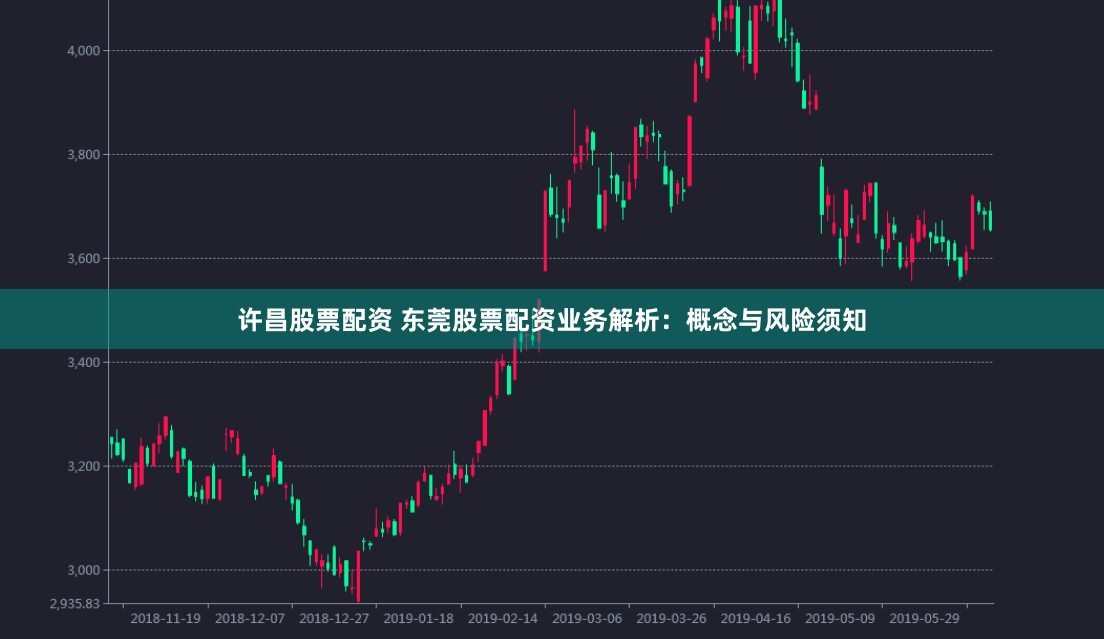 许昌股票配资 东莞股票配资业务解析：概念与风险须知