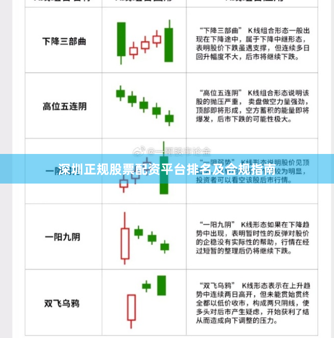 深圳正规股票配资平台排名及合规指南
